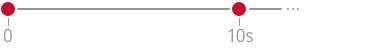 Audio Processor Positioned Over Incorrect Implant Audio Processor Positioned Over Incorrect Implant