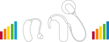 Bimodal con MED-EL Bimodal con MED-EL